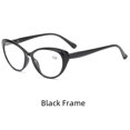 thumbnail image 2 of Gafas de lectura para mujeres, gafas de lectura modernas para hombres, gafas de lectura con resorte de plástico, gafas de lectura para personas mayores, 2 of 5