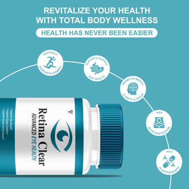 Retina Clear Plus Capsules – Advanced Eye Health Formula With Lutein, Bilberry, Ginkgo (60 Caps)