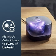 Philips Norelco Shaver 7900