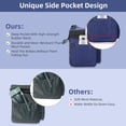thumbnail image 4 of Lonchera Expandible Aislada Grande HSHRISH 16L para Hombre Azul, 4 of 7
