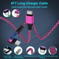thumbnail image 4 of 25W PD Dual-Port Fast Wall Charger Block with 6FT Type-C Cable, Power Adapter Compatible with iPhone 17/16/15 Pro Max iPad Pro Galaxy S26 Android,Pink, 4 of 7