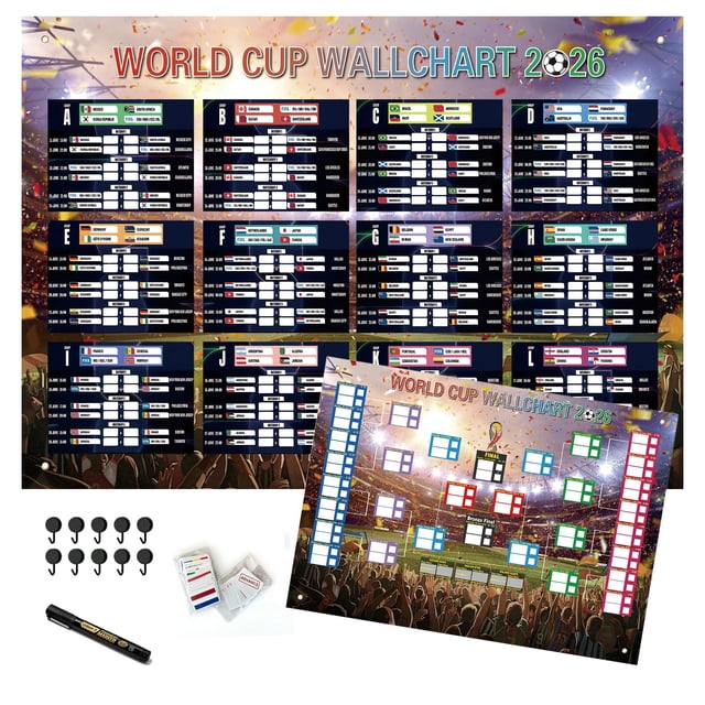 Póster del calendario del Mundial 2026 84 x 60 cm impermeable