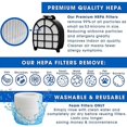thumbnail image 5 of Hepa Filter for Shark LZ600, LZ601,LZ602 APEX UpLight Lift-Away Duo Clean Vacuum Cleaner~0668, 5 of 5