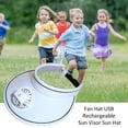 thumbnail image 2 of Portable USB Charging Baseball Cap with Built-in Adjustable Fan for Outdoor Summer Activities, 2 of 9