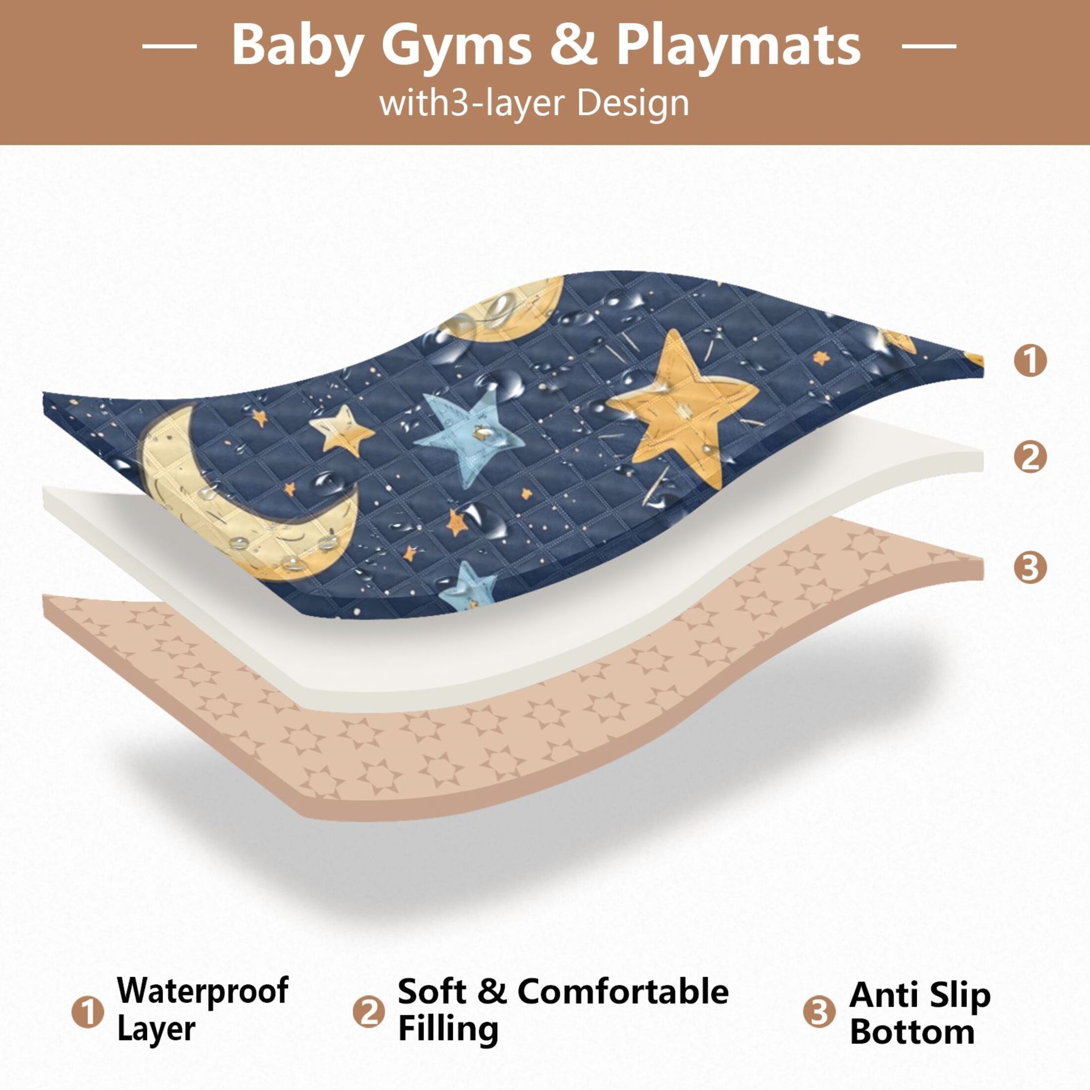 WOBOGO Cartoon Starry Sky Baby Playmats Extra Large Waterproof Rollable Activity Pads for Toddlers 50×50inch