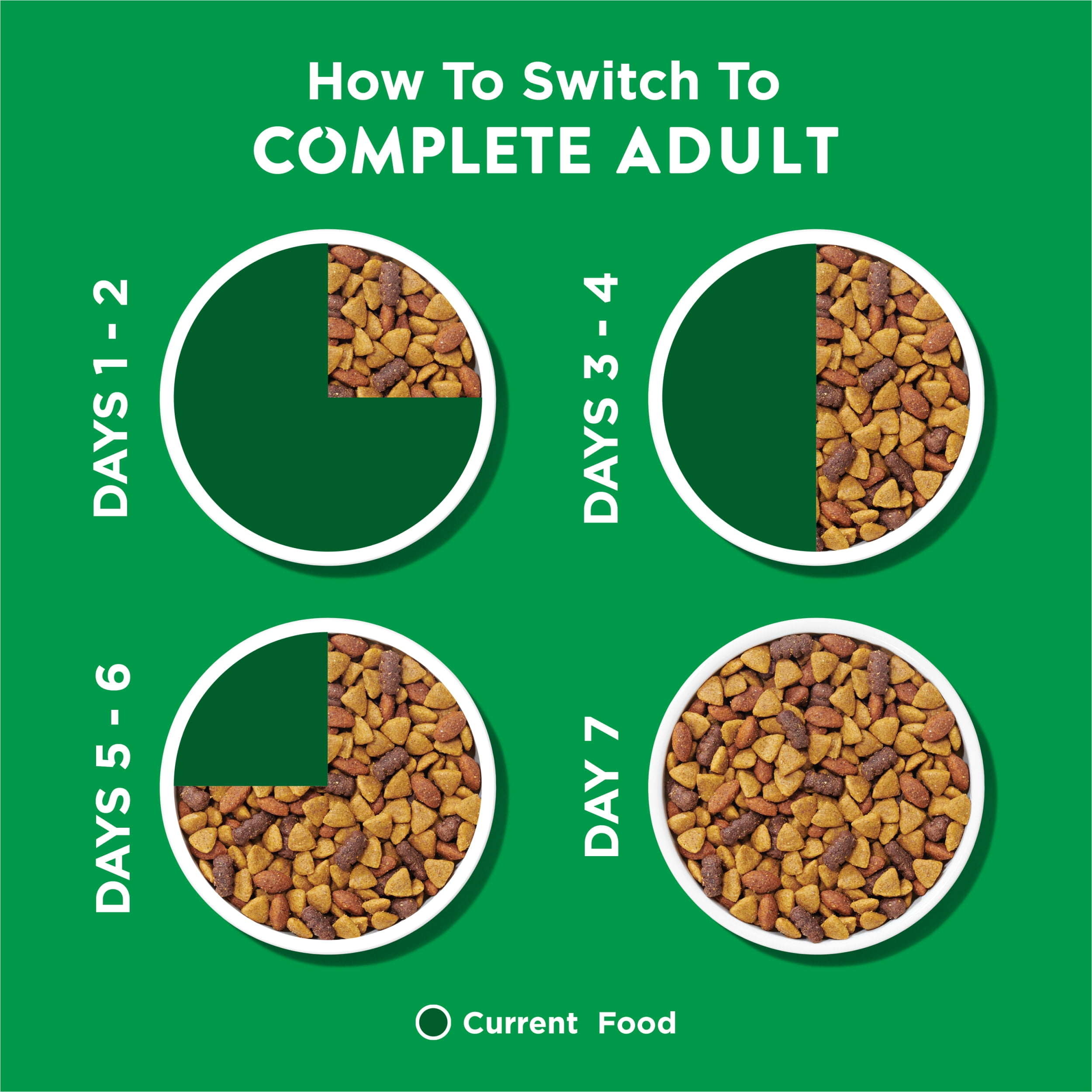 Purina dog chow complete adult 2025