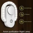 thumbnail image 3 of Luz nocturna inteligente con Sensor Dual, purificador de aire anión, luz táctil de aromaterapia, luz nocturna de ambiente, 3 of 5