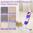 thumbnail image 2 of ZQZiQi Disposable PowerMop Mopping Pad Refills Compatible with Swiffers, Wet & Dry Multi-Surface Replacement Mop Pads, 40-Count, 2 of 7