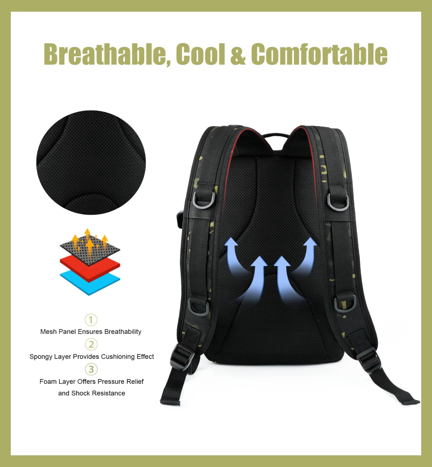 Small Fishing Backpack With Rod Holder  Water-resistant Tackle Bag For Box Storage Fishings Gear & Outdoor Camping