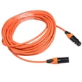 thumbnail image 4 of Cable de micrófono Baoblaze XLR a XLR para mezclador de sonido de computadora 3.3 pies, 4 of 8