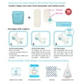thumbnail image 3 of Charlie Banana Baby Fleece Reusable and Washable Cloth Diaper System, 3 Diaper and 6 Inserts, Oceana, One Size, 3 of 10