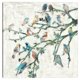 thumbnail image 1 of Cuadros Decorativos Alas de primavera I Dixon Design Group Canvas, 1 of 2