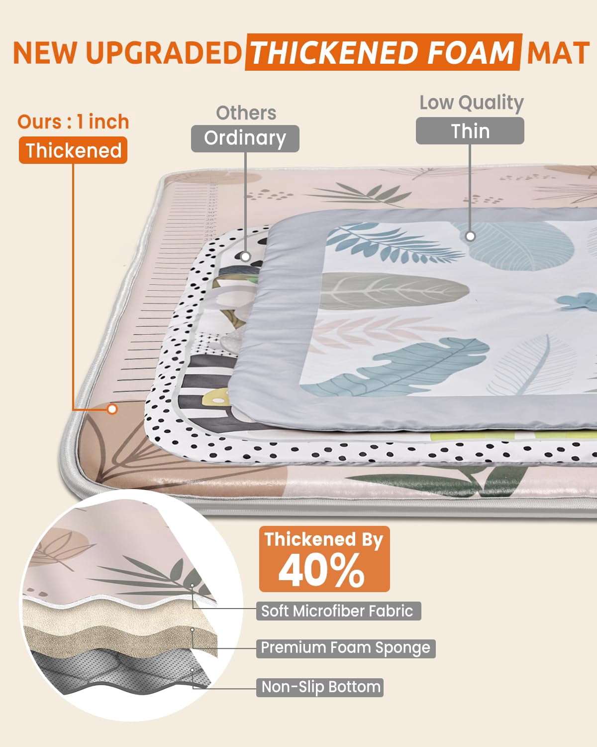 74x50 Playpen Mat Foam Thick, 1 inch Thicker & Waterproof   Mat for Kids Toddlers Infants Floor Crawling, 1" Cushioning Padded Large Playmat for Indoor Outdoor, Gift for Boys Girls,