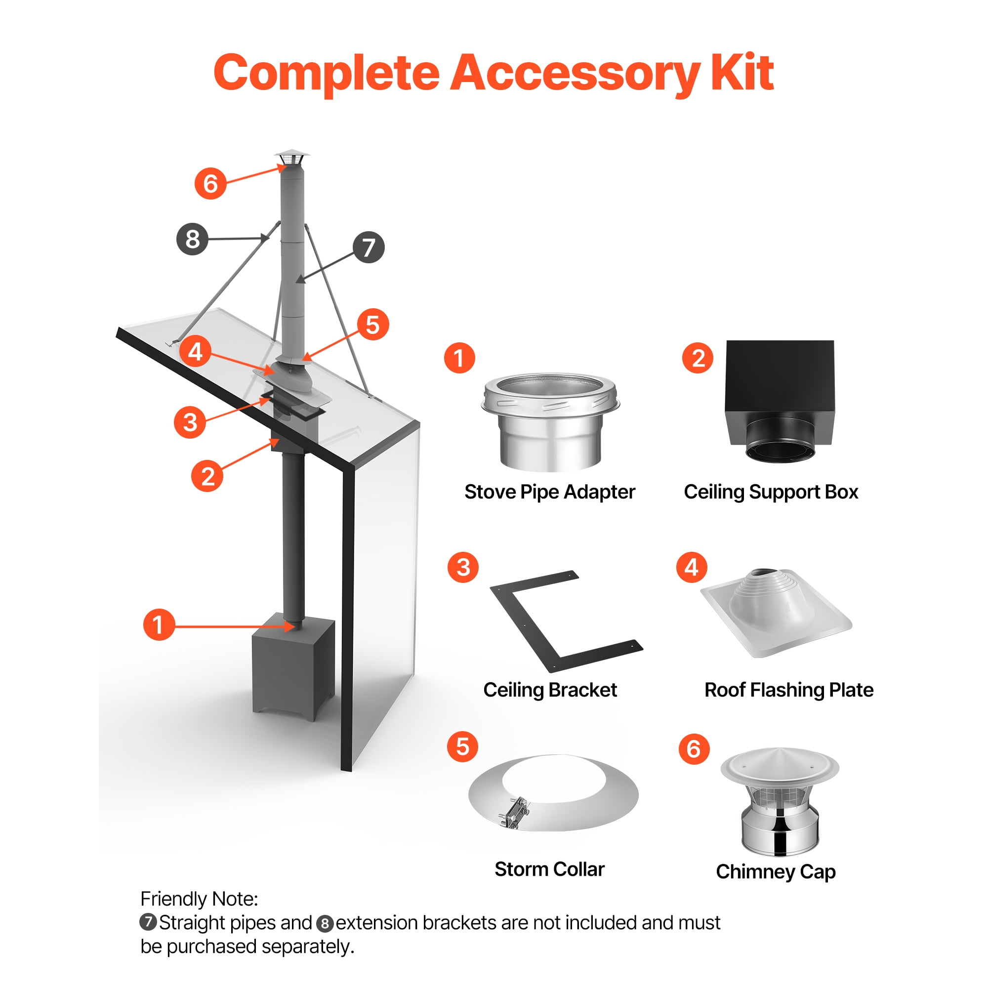 KFFKFF 6-Inch Chimney Pipe Wall Kit, Stainless Steel Through-Wall Installation Kit with Rain Cap and Roof Flashing for 30-45 Degree Roof Angles (Excludes Straight Pipe)