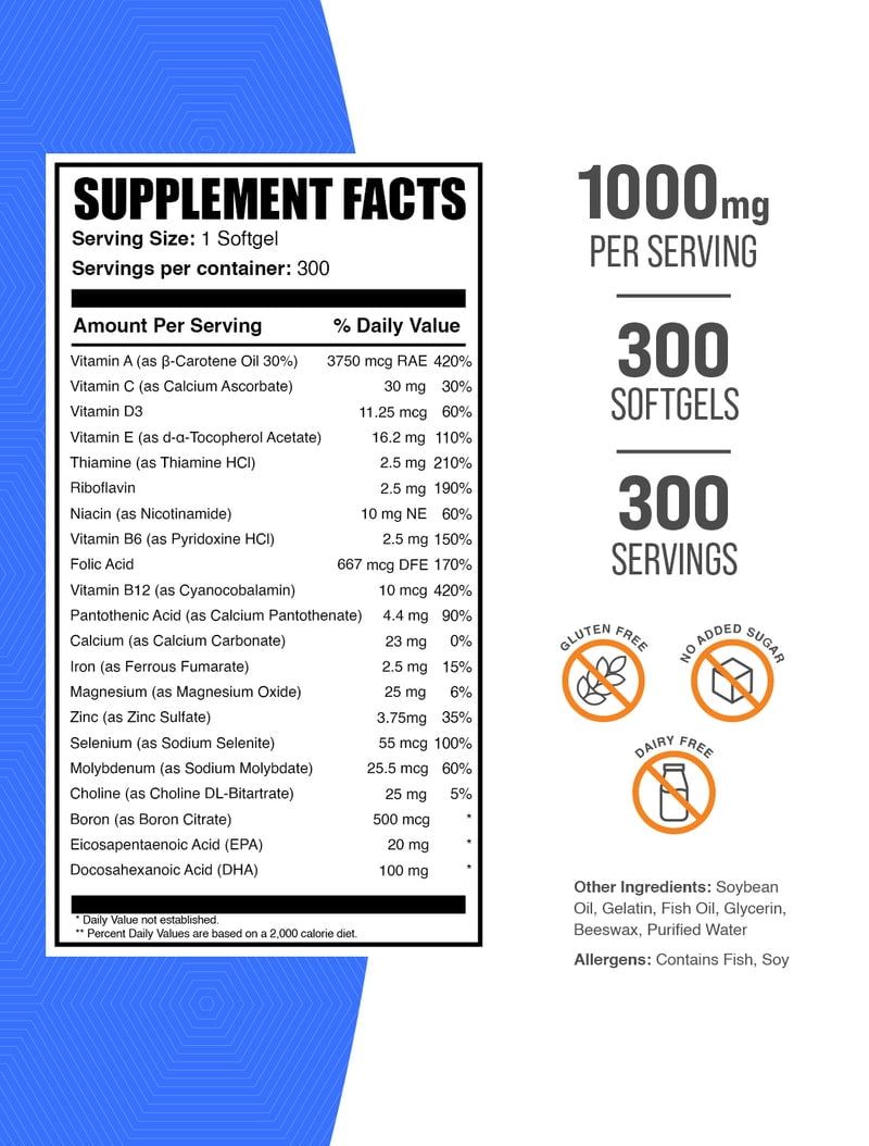 BulkSupplements Multivitamin for Women Softgels - with Fish Oil, 1000mg per Serving (300 Softgels - 300 Servings)