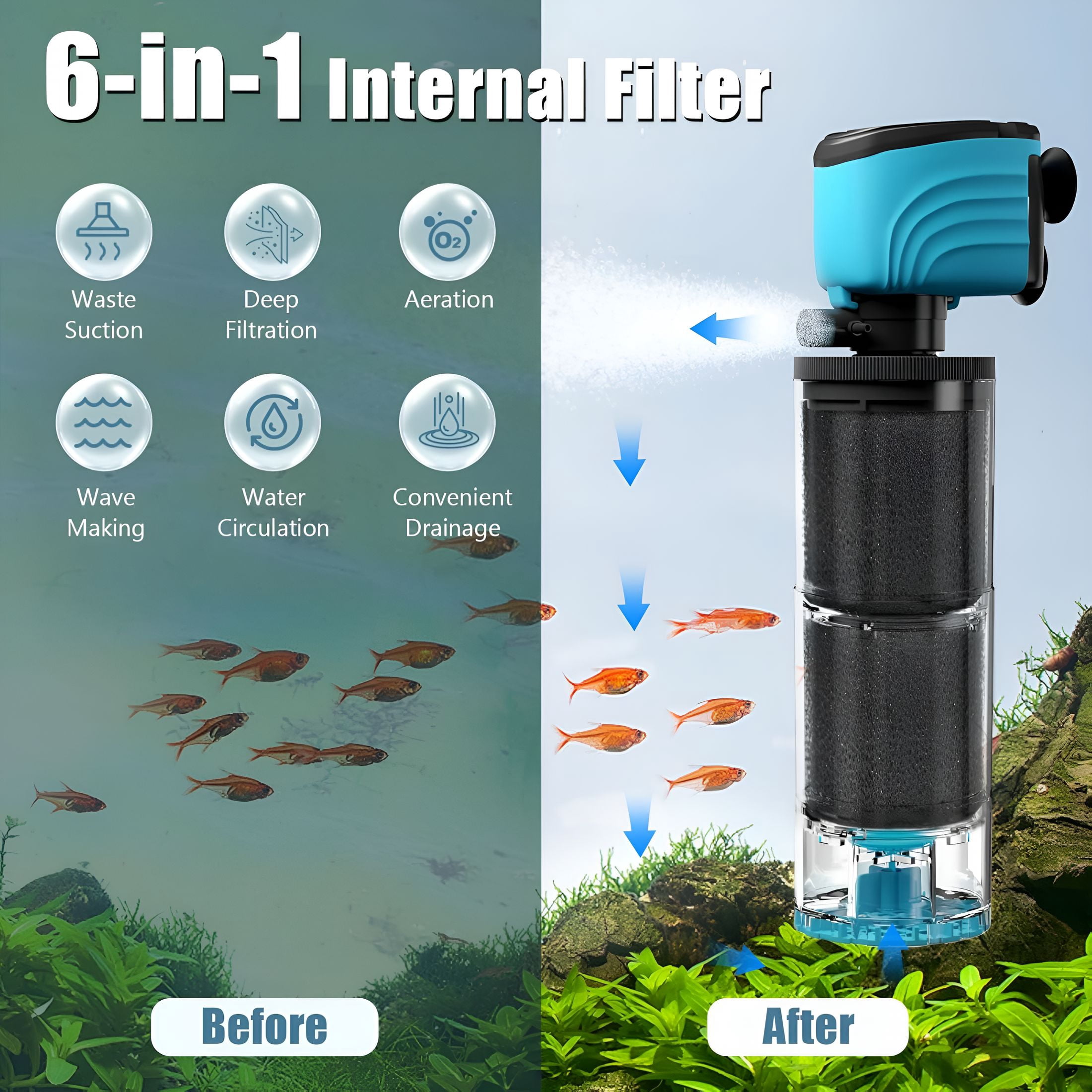 HIBIBUD Submersible Aquarium Filter, Upgraded 50-150 Gallon Fish Tank Filter with Fish Guard, Internal Whisper Pump for Turtle Tank, Debris Tray, Check Valve, Fresh/Saltwater, 12-Inch