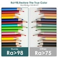 thumbnail image 2 of Quntis Barre Lumineuse pour Moniteur PRO+ avec Télécommande, Compatible avec Moniteur Incurvé/plat, Lampe d'Ordinateur USB Protection des Yeux à Intensité Réglable pour Écran avec Gradation Automatique, Sans Éblouissement Arrêt à la Maison, 2 of 9