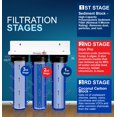 thumbnail image 4 of LiquaGen - Heavy Duty 3 Stage Whole House Water Filtration System - 1" Inlets (Dual Blue & Clear Sediment), 4 of 4