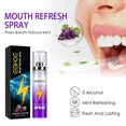 thumbnail image 4 of Breath Freshener For Bad Breath For A Long Time Small And Portable Mouth Spray 20ml, 4 of 5