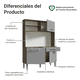 thumbnail image 4 of Mueble de Cocina Compacto Madesa 120cm Marrón/Gris, 4 of 9