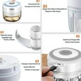 thumbnail image 4 of Electric Food Chopper, Portable Fruit Mixer, Meat Grinder, Salad Grinder, 4 of 6