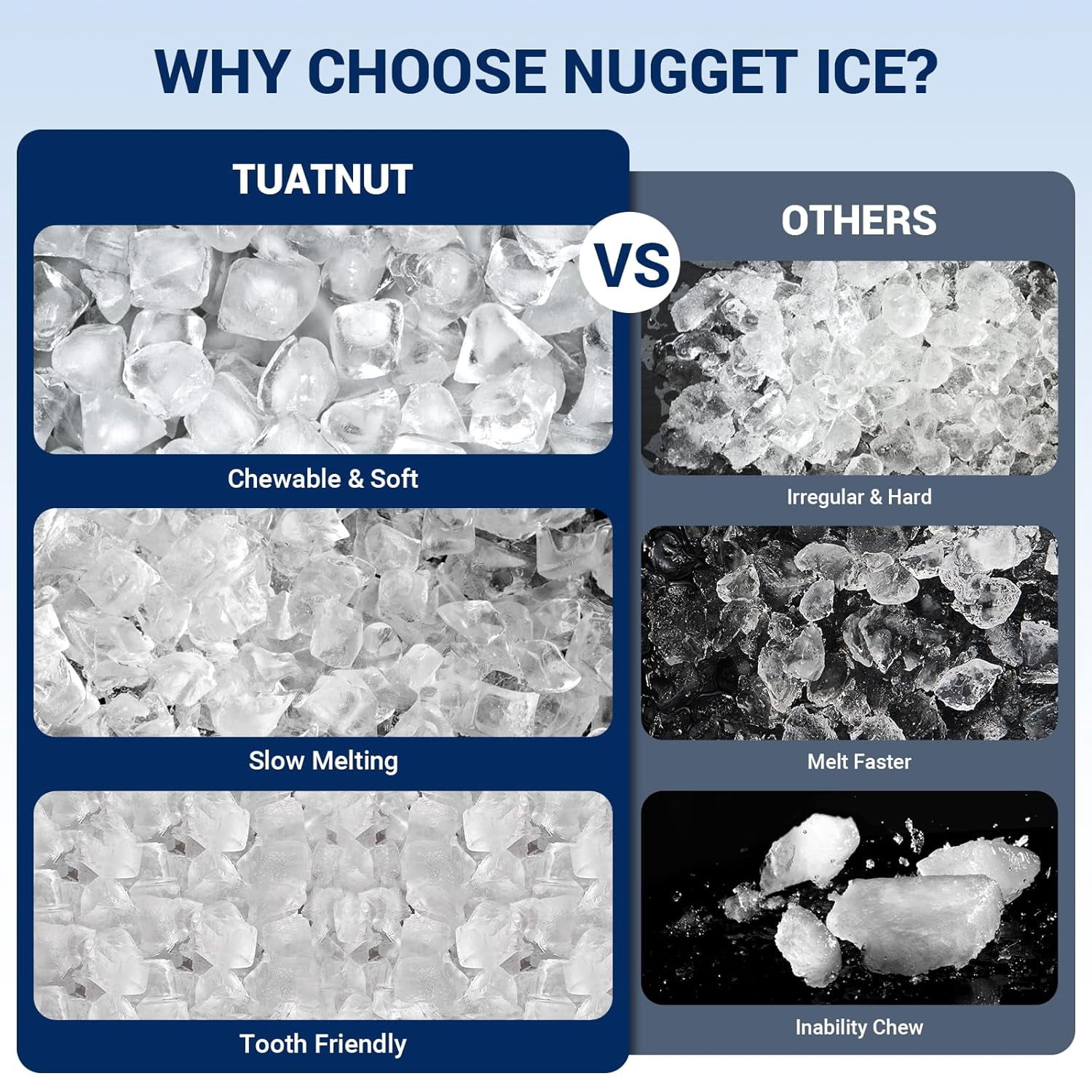 Countertop Ice Maker, Self-Cleaning Nugget Ice Machine for Home, 43Lbs/24H, Soft Chewable Pellet Ice, Stainless Steel, Portable for Kitchen Office Bar