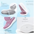 thumbnail image 4 of 2026 Women's Breathable Knit Slip-On Walking Shoes Orthopedic Slide on Backless Tennis Sneakers Loafers Casual Slip on Mules Flats Memory Foam Slip in Clogs Summer Arch Support Ladies Dressy, 4 of 7