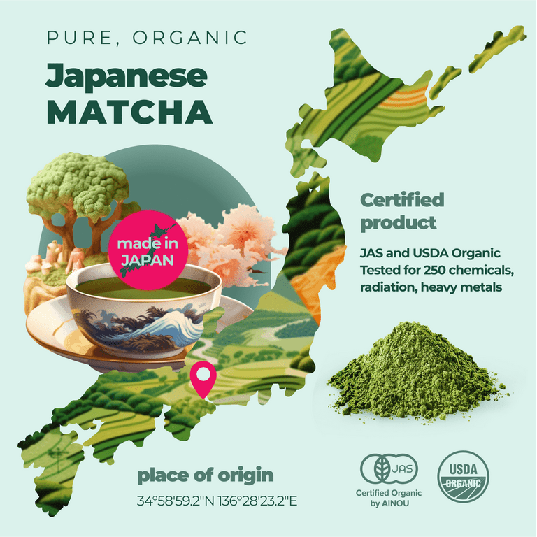 Buy Premium Matcha Tea 100% Organic - Matcha & CO.
