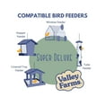 thumbnail image 5 of Valley Farms Super Deluxe Wild Bird Food, 5 of 13