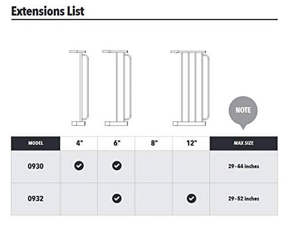 Carlson 0924EW 24 inch Extension for 0932PW Gate