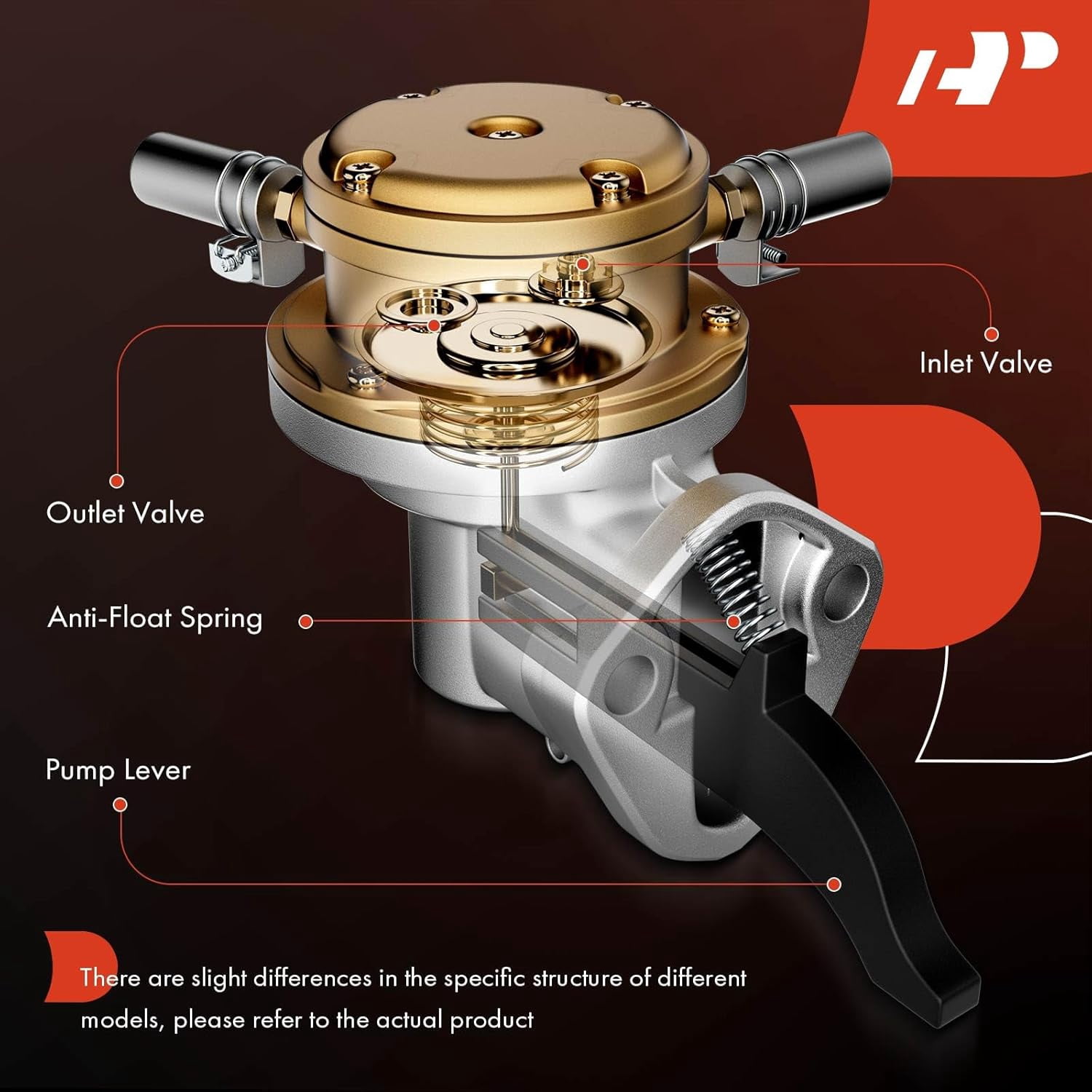 A-Premium Mechanical Fuel Pump Compatible with Volkswagen Beetle, Karmann Ghia, Super Beetle, Thing, 1973 1974, Replace # 113127025G