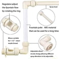 thumbnail image 4 of Fountain Waterfall Fountain Swimming Pool Spray Fountain Adjustable Water Sprinkler for Pool Decor, 4 of 8