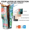 thumbnail image 7 of 30oz Doberman Dog Pattern with Pioneer Flower Tumblers Stainless Steel Tumbler with Lid and Straw,Vacuum Insulated Double Wall Travel Tumbler Cups Mug with Cleaning Brush for Coffee,Tea, 7 of 7