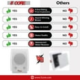 thumbnail image 2 of 5Core Outdoor Speakers Stereo In Wall 100W Peak Passive Home Audio System, 2 of 12