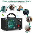thumbnail image 4 of Generador de ozono portátil de alta capacidad para purificar el aire en el hogar y la oficina. Incluye enchufe estadounidense de 110 V., 4 of 6