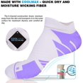 thumbnail image 3 of No Show Running Athletic Anti-Blister Wicking Coolmax Socks, Seamless Anti-odor, 3 of 6