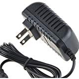 Mini Pro Ex Controller - Accessory USA 24V AC DC Adapter For Logitech Driving Force EX GT Pro Steering Wheel Controller fits PS3 Xbox 3