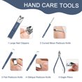 thumbnail image 6 of STONCEL 16pcs Stainless Steel Manicure Set, Professional Nail Clipper Kit, Women Men Nail Grooming Kit Care Blue, 6 of 7