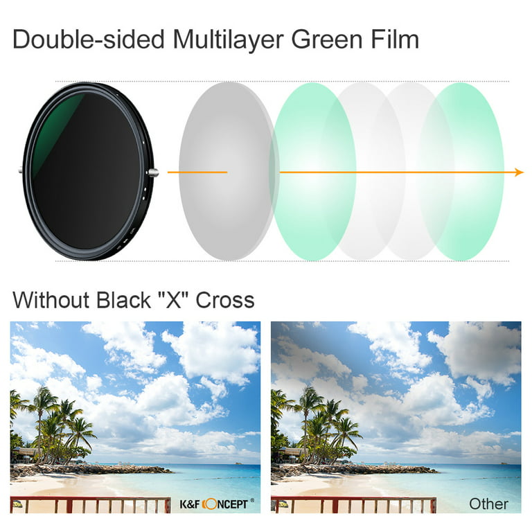  K&F Concept 67mm Variable ND Filter ND2-ND32 Camera Lens Filter  (1-5 Stops) No X Cross HD Neutral Density Filter with 28 Multi-Layer  Coatings Waterproof (Nano-X Series) : Electronics