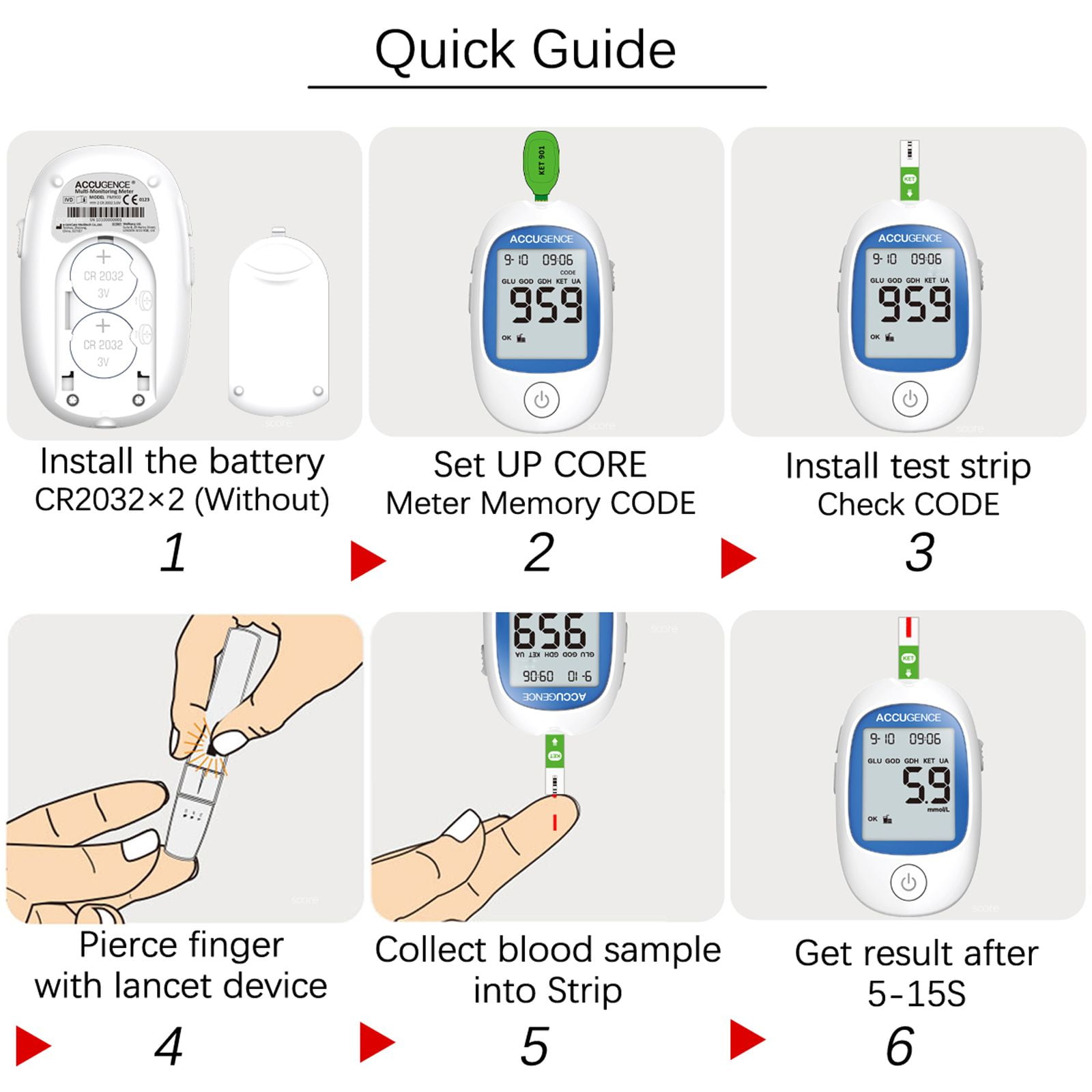 Buy ACCUGENCE Uric Acid Test Kit With Multifunctional Uric Acid Meter