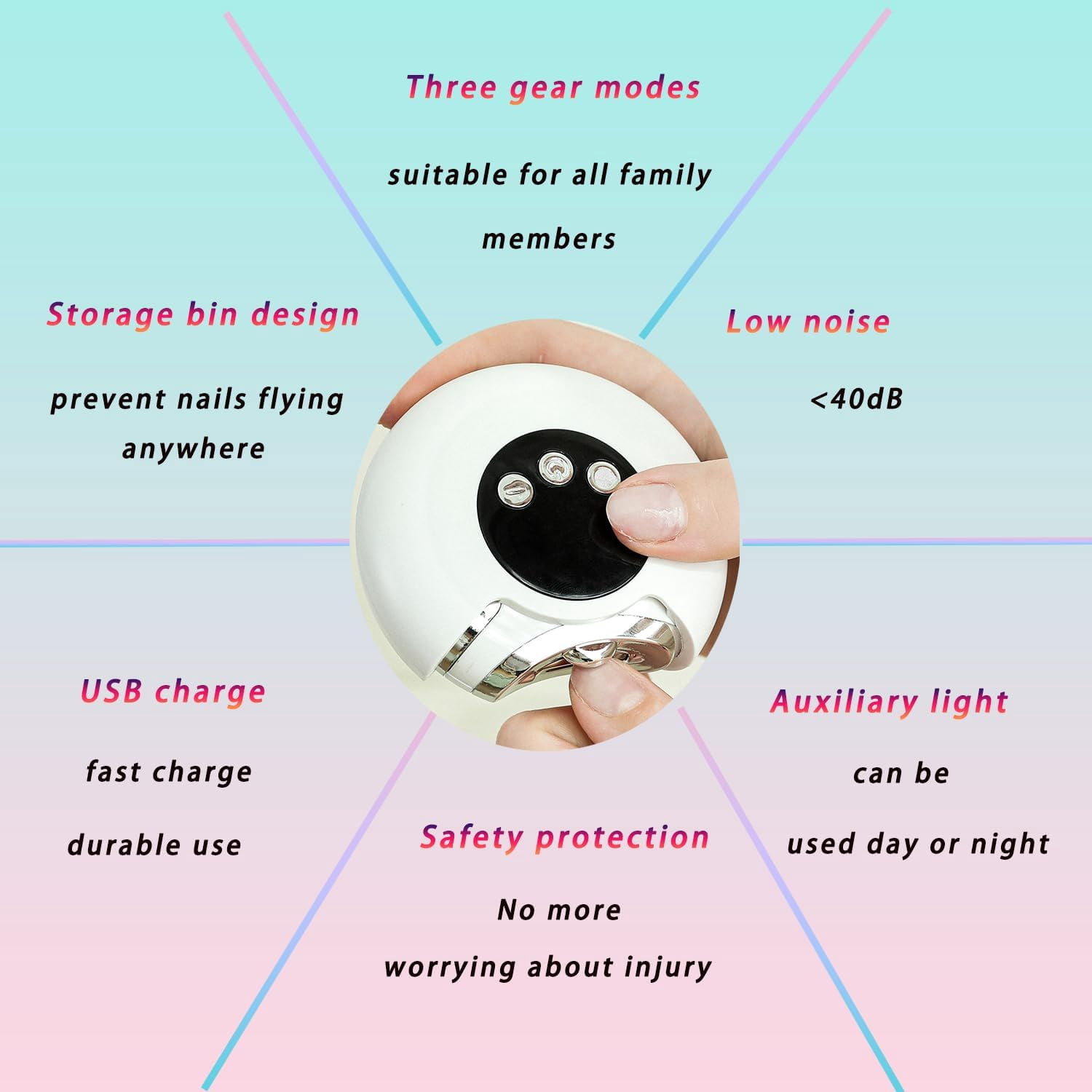 Aorsher 3 in 1 Electric Nail Clipper, Automatic Nail Clipper with Light and 3 Speeds, Scrap Storage Design, Rechargeable Safety Trimmer for Adults and Elderly, Champagne