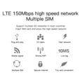thumbnail image 2 of 2100mAh 4G WiFi Router 150Mbps Portable 4G Router móvil Versión de Asia / Versión de la UE Sywqhk Para estrenar, 2 of 9