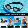 thumbnail image 3 of Blithetic Adult Myopia Swimming Goggles for Nearsighted and Shortsighted Vision Black -4.5D, 3 of 10