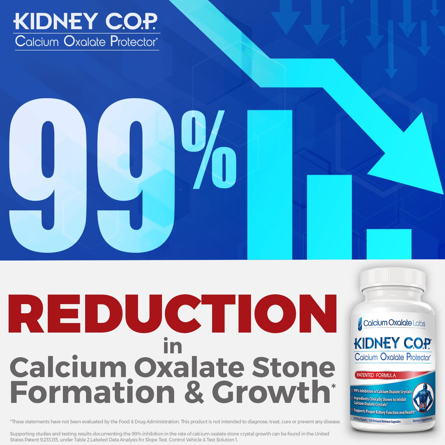 Kidney COP Patented Supplement for Calcium Oxalate Stones