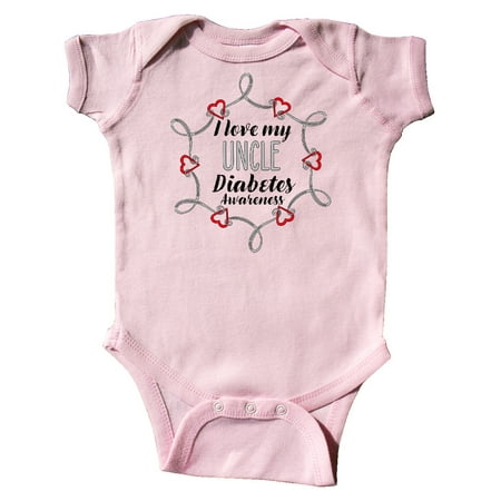 

Inktastic I Love My Uncle- Diabetes Awareness Gift Baby Boy or Baby Girl Bodysuit