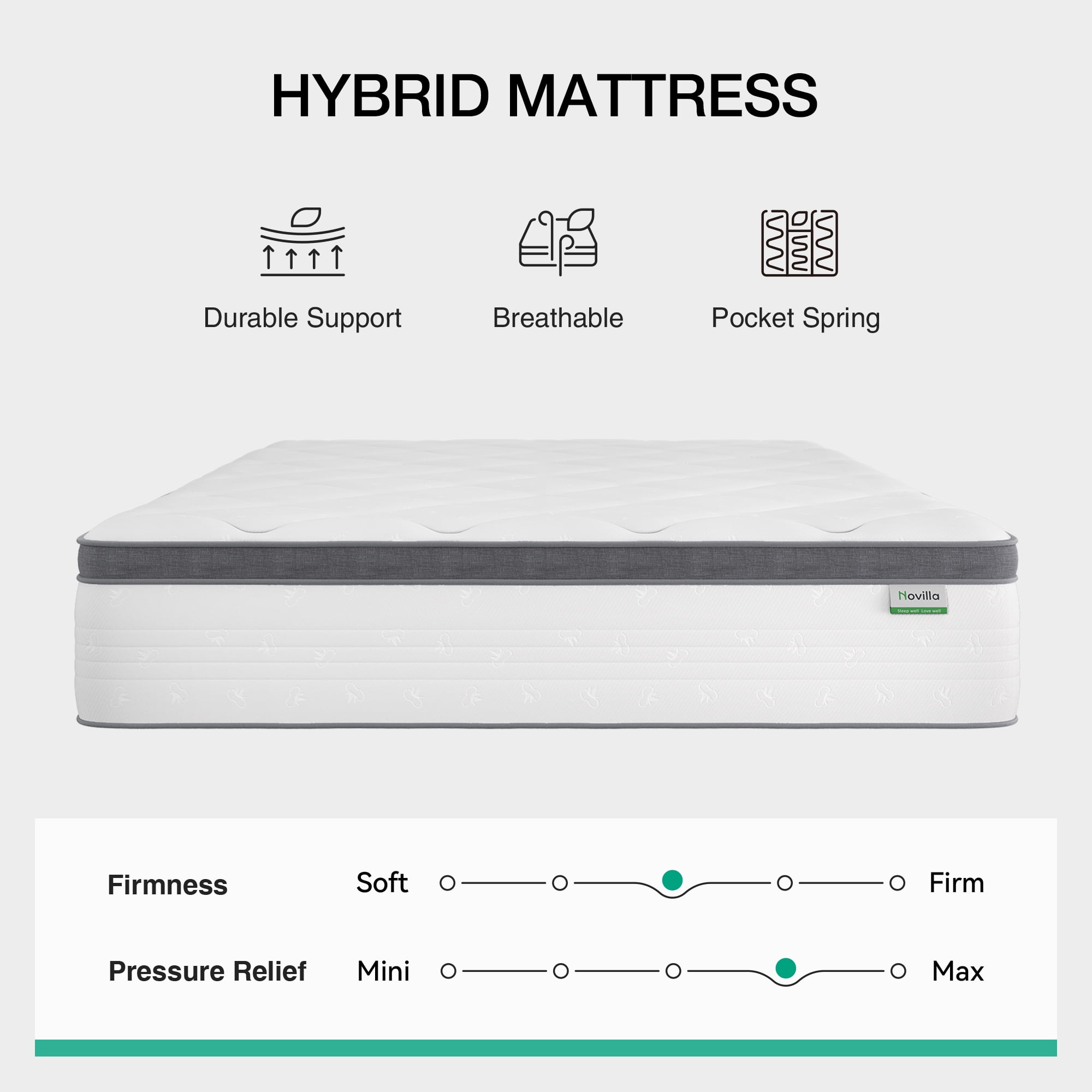 Novilla Easeon Pocket Spring Hybrid Full Size Mattress 12 inch Motion Isolation Mattresses Pillow Top,Medium Firm