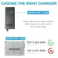 thumbnail image 3 of 65W Laptop Charger for Lenovo G570 B570 B575 G575 B470, IdeaPad N585 N580 P500 Z580 Z585 N586 Y400 Y480 Y58 Z560 Z565 Z570 0ADP-65KH B CPA-A065 PA-1650-37LC 36001651 Adapter Power Supply Cord, 3 of 10