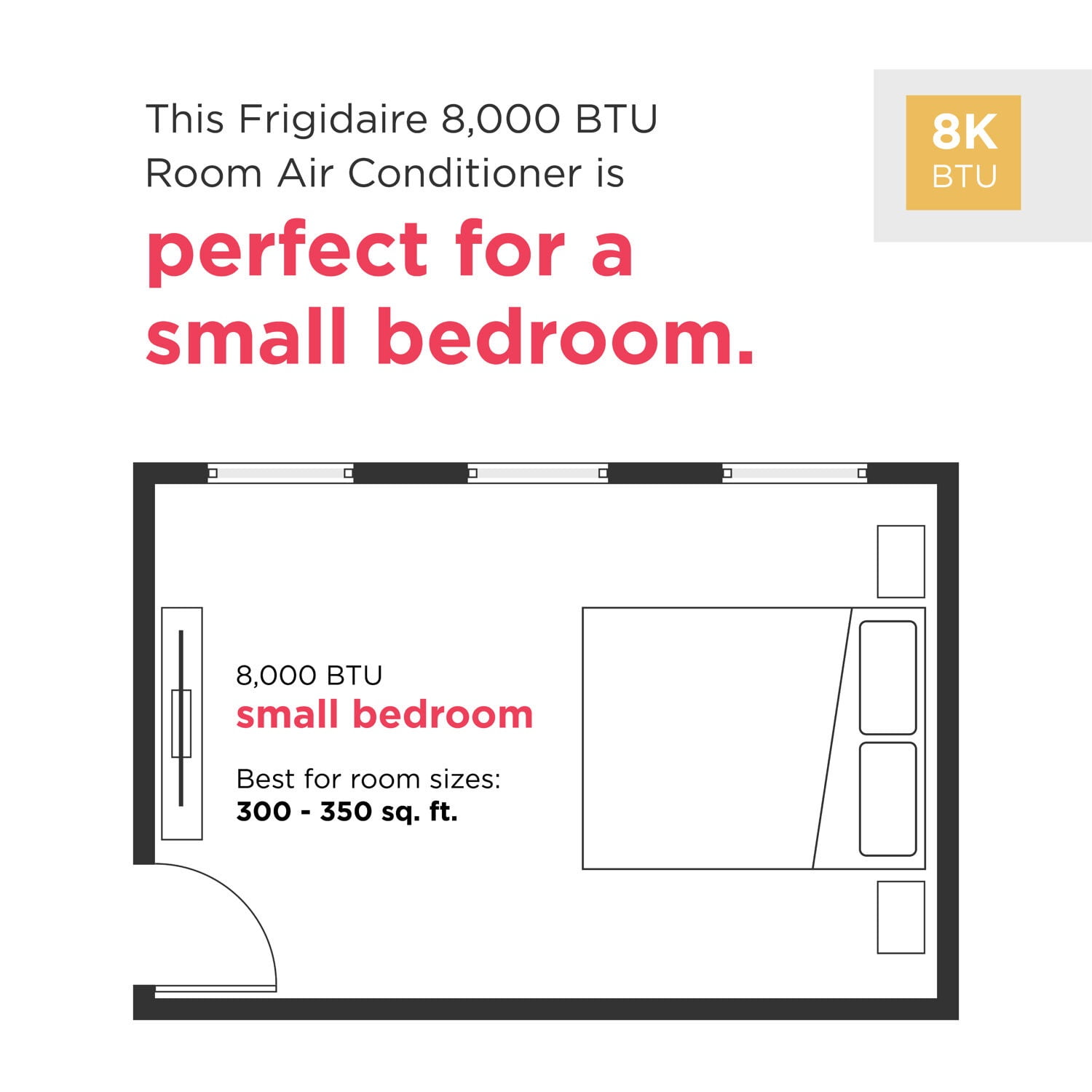 Frigidaire 8,000 BTU 350 Sq ft Window Air Conditioner with Remote in White, FHWC083TB1