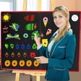 thumbnail image 3 of 35Pcs The Very Hungry Caterpillar Felt Story Set, Story Telling Apron for Preschool Teachers, Interactive Classroom Dramatic Play & Early Learning Educational Toy, 3 of 10