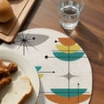 thumbnail image 4 of Round Placemats Mid Century Modern 15 inch Set of 6 Table Mats for Dining Table Abstract Geometric Lines Yellow Teal Heat Resistant Non-Slip Kitchen & Home Decorative Place Mat Set, 4 of 8